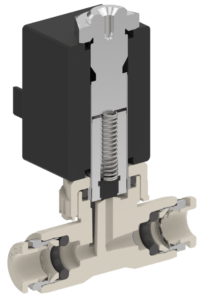 ELETTROVALVOLA EAV800 sezione